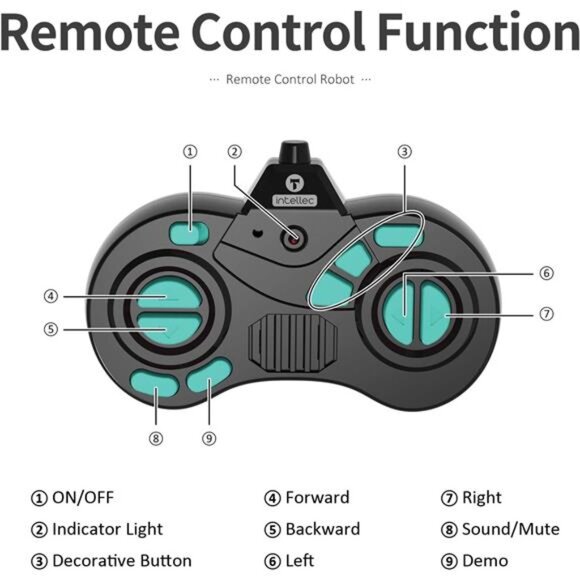 Robot Toys, Remote Control Robot Toy, RC Robots for Kids with LED Eyes, Flexible - Picture 5 of 7